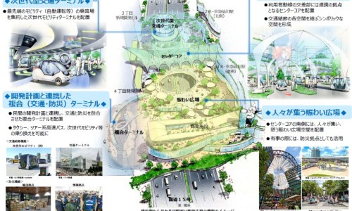 【施策・自動運転】東京大改造 ベールを脱いだ品川の道路上空広場、自動運転車のターミナル