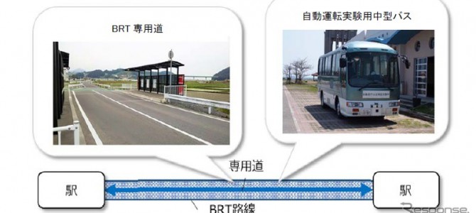 【話題・自動運転】BRT専用道で自動運転バスの実証実験を実施へ　JR東日本