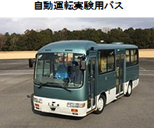 【話題・自動運転】「JR東日本管内のBRTにおけるバス自動運転の技術実証」の実施について