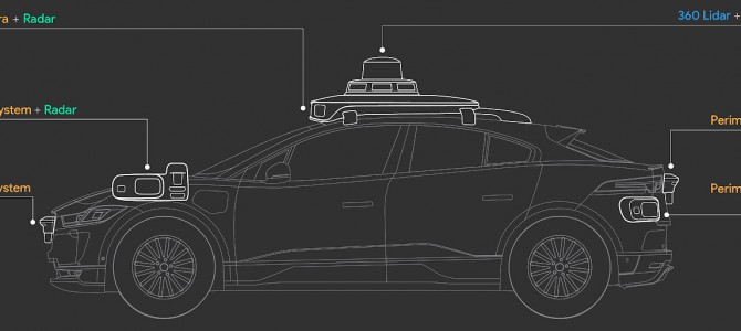 【話題・自動運転】完全無人タクシー稼働中！ Googleの兄弟会社Waymoが最新の自動運転技術を公開
