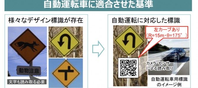 【施策・自動運転】道路標識にQRコード設置か 自動運転向け、国がイメージ図公表