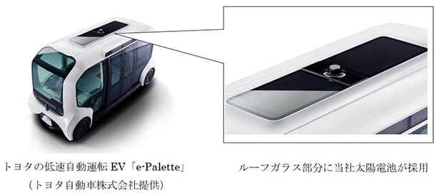 【話題】カネカ、結晶シリコン太陽電池がトヨタの「低速自動運転EV」に採用