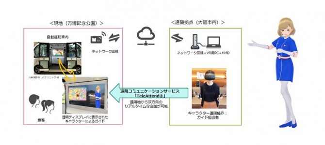 【話題・新技術】自動運転車両でXRを活用した観光案内 凸版とTISが大阪で検証