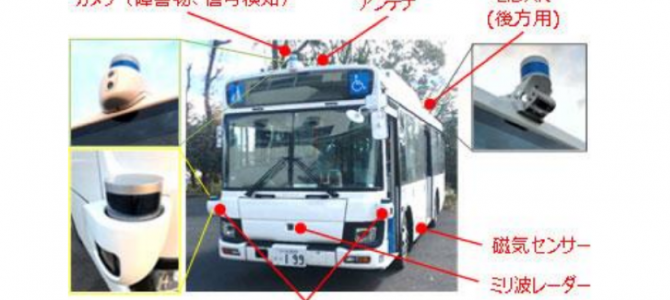 【話題・自動運転】見通しの悪い交差点での接触事故を防止するAI 自動運転バスで活用、西日本鉄道ら