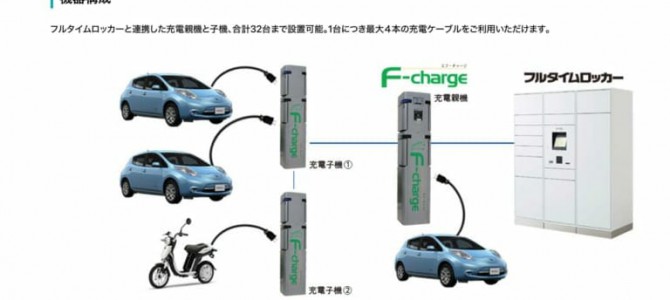 【話題・インフラ】集合住宅の電気自動車用普通充電システム紹介～宅配ボックスと併設する『F-charge』