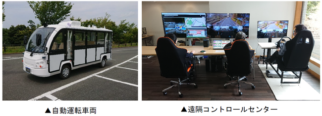 【話題・自動運転】自動運転技術による移動サービスの社会実装に向けて、静岡県内の４都市で実証実験を実施