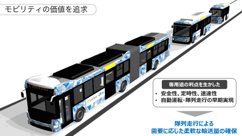 【話題・自動運転】ソフトバンクがJR西日本と自動運転バスの実証実験、そのビジョンとは