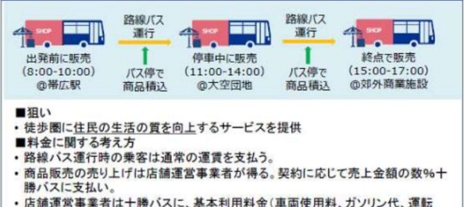 【話題】十勝バス、マルシェ機能付き路線バス運行開始 始発出発前等に販売