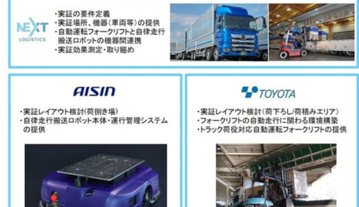 【企業・自動運転】NEXT Logistics／アイシン、豊田自動織機と自動荷役技術開発協働