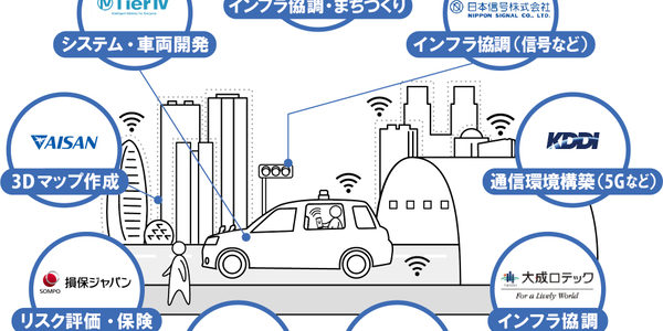 【話題・自動運転】西新宿の自動運転の技術は日に日に進化！