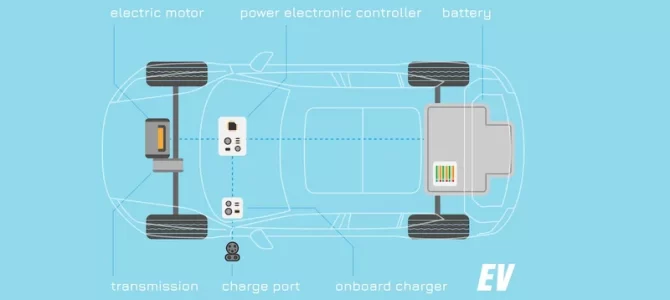 【話題・海外】ティーンエイジャーの発明が電気自動車産業の発展を加速する？