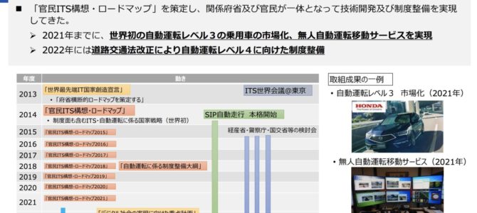 【施策・自動運転】自動運転を含む日本の新「モビリティ・ロードマップ」策定へ