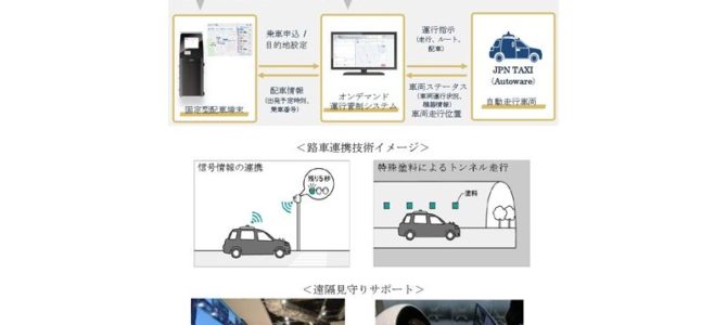 【話題・自動運転】西新宿で自動運転モビリティ、大成建設らが7月20日から運行開始