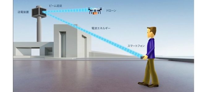 【話題・新技術】京セラ、空間伝送型ワイヤレス電力伝送システムを実現する基礎技術開発
