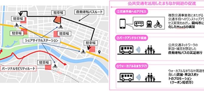 【話題・マイクロモビリティ】愛知県岡崎市、交通渋滞緩和へマイクロMaaSの構築と自動運転バスを実証実験