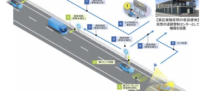 【話題・自動運転】新東名で自動運転の未来へ「路車協調実験」を開始